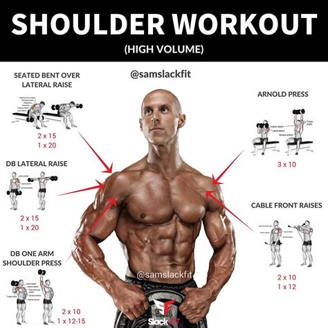 Shoulder workout - In this video I talk about shoulders and how I've built them so you can build them with or without weight. I give what I believe to be the best exercises for...